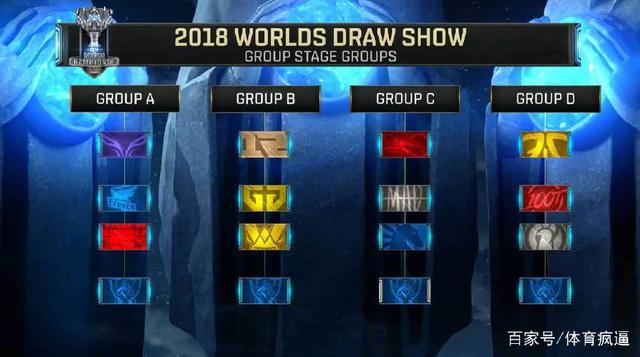 一天就比Scout一周打的多！Uzi昨夜战斗至2点 今日9点起床疯狂训练