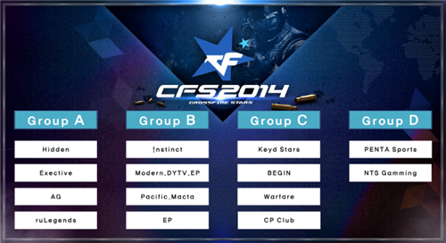 DOTA2比赛：深渊联赛中国区：RNG无情2：0碾压SAG