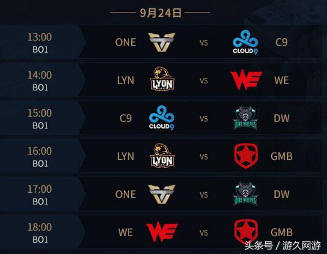 【战报】王者荣耀2020KPL秋季赛，西安WE爆冷 1：3 不敌RW侠